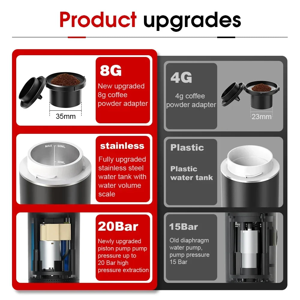 Portable 3-in-1 Espresso Coffee Maker