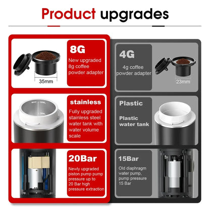 Portable 3-in-1 Espresso Coffee Maker