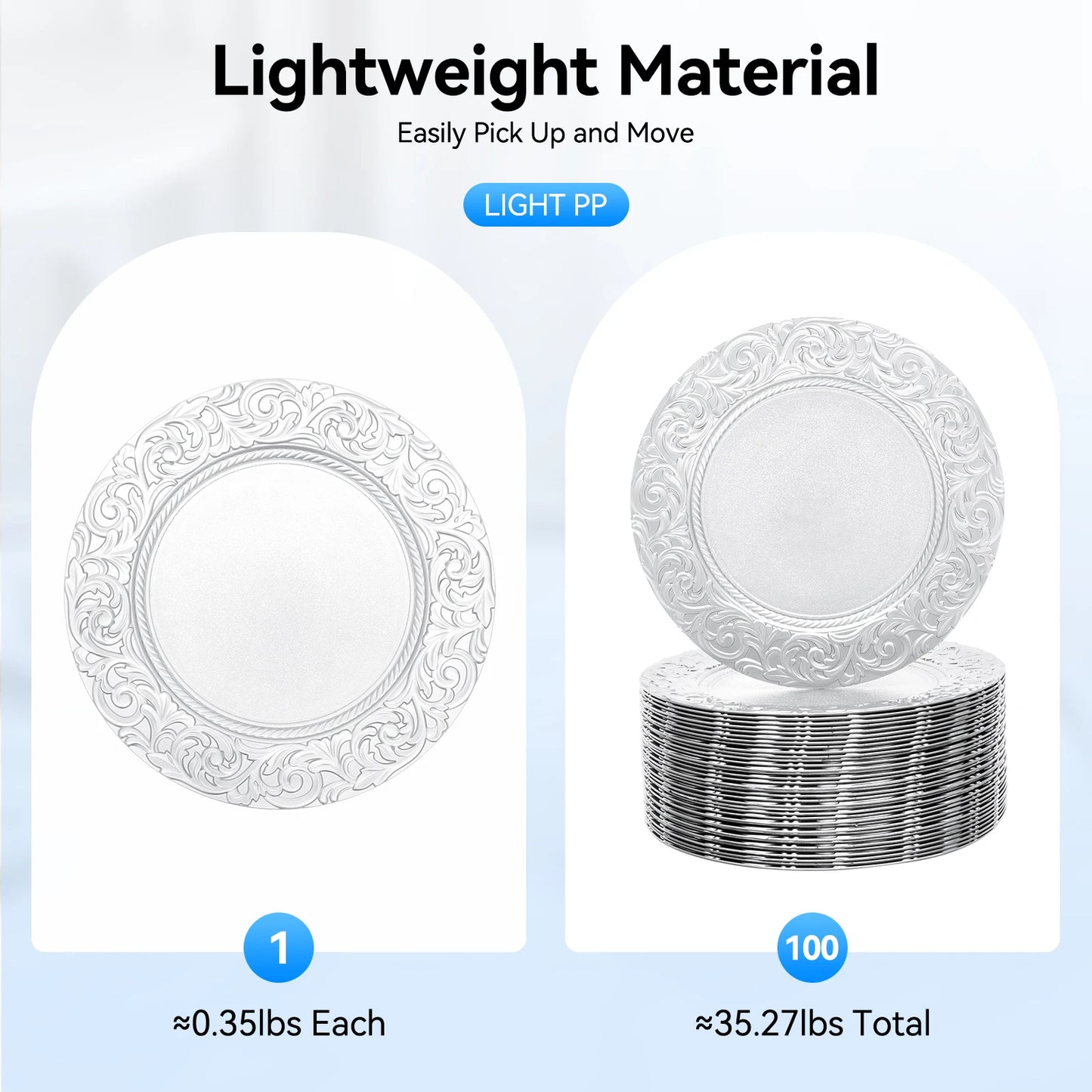 Set of 100 Round Charger Plates