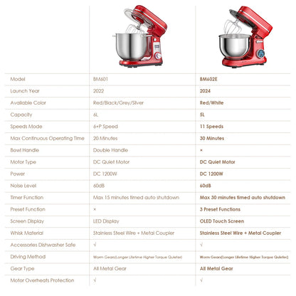 6-Liter 1,200-Watt Stand Mixer