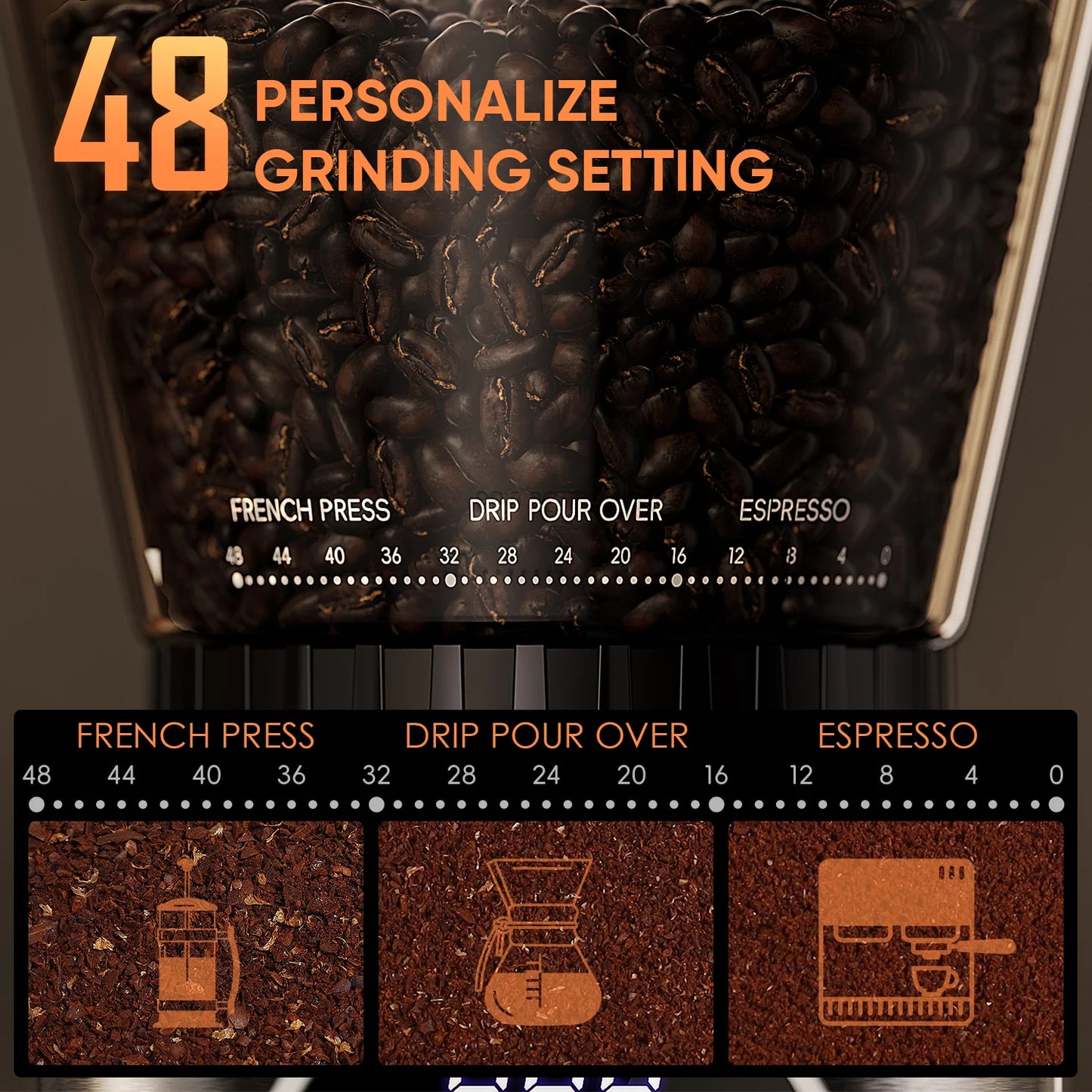 48-Setting Electric Conical Burr Coffee Grinder