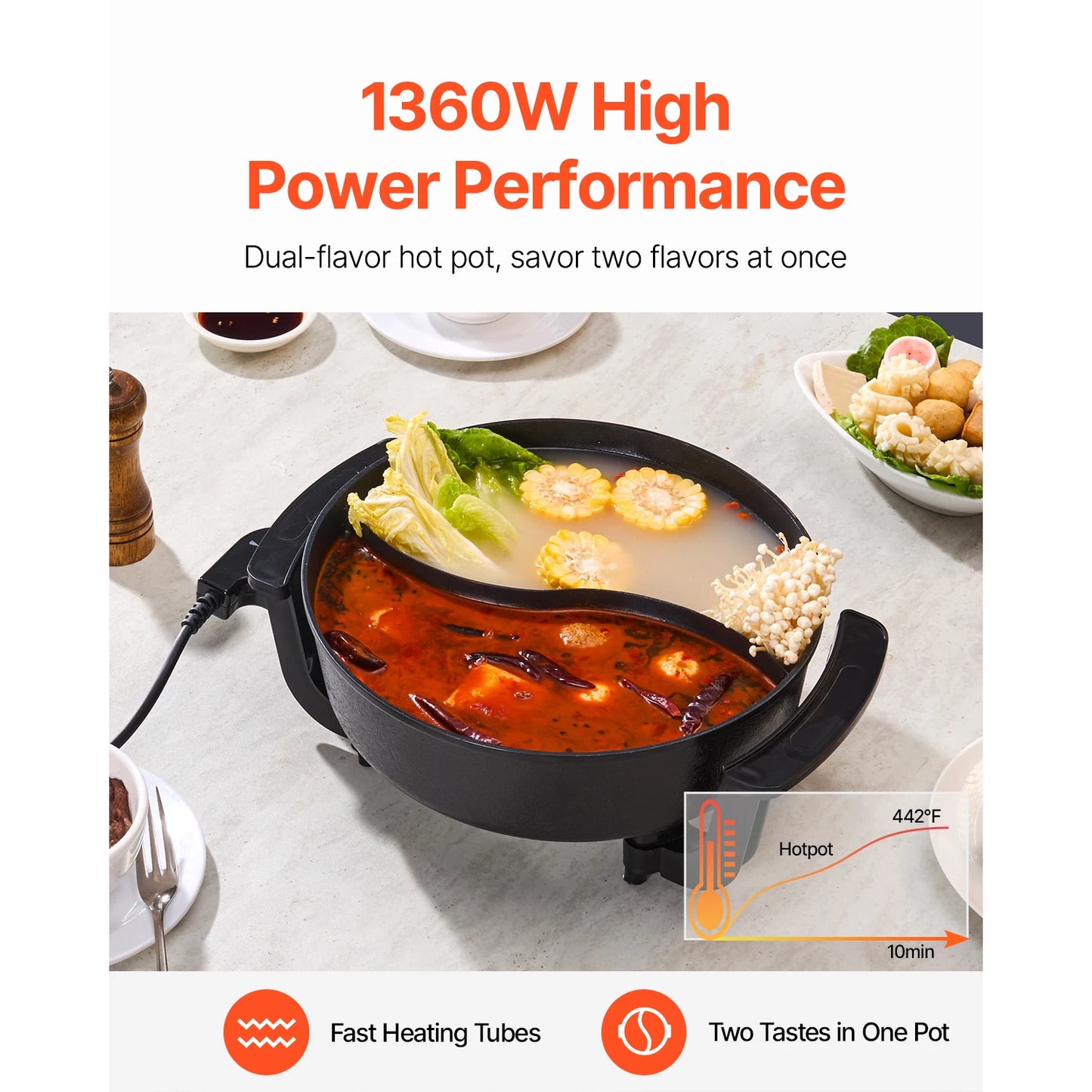 5-Liter Dual-Flavor Electric Hot Pot