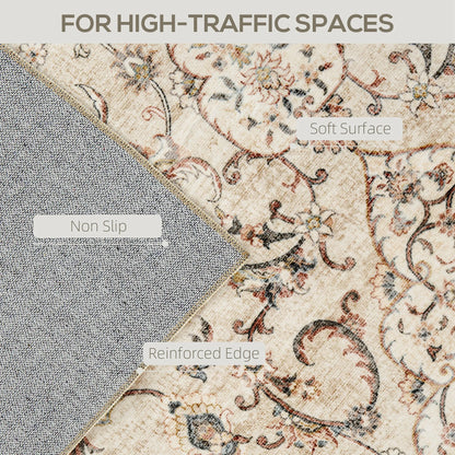5 x 7-Foot Washable Vintage Medallion Area Rug