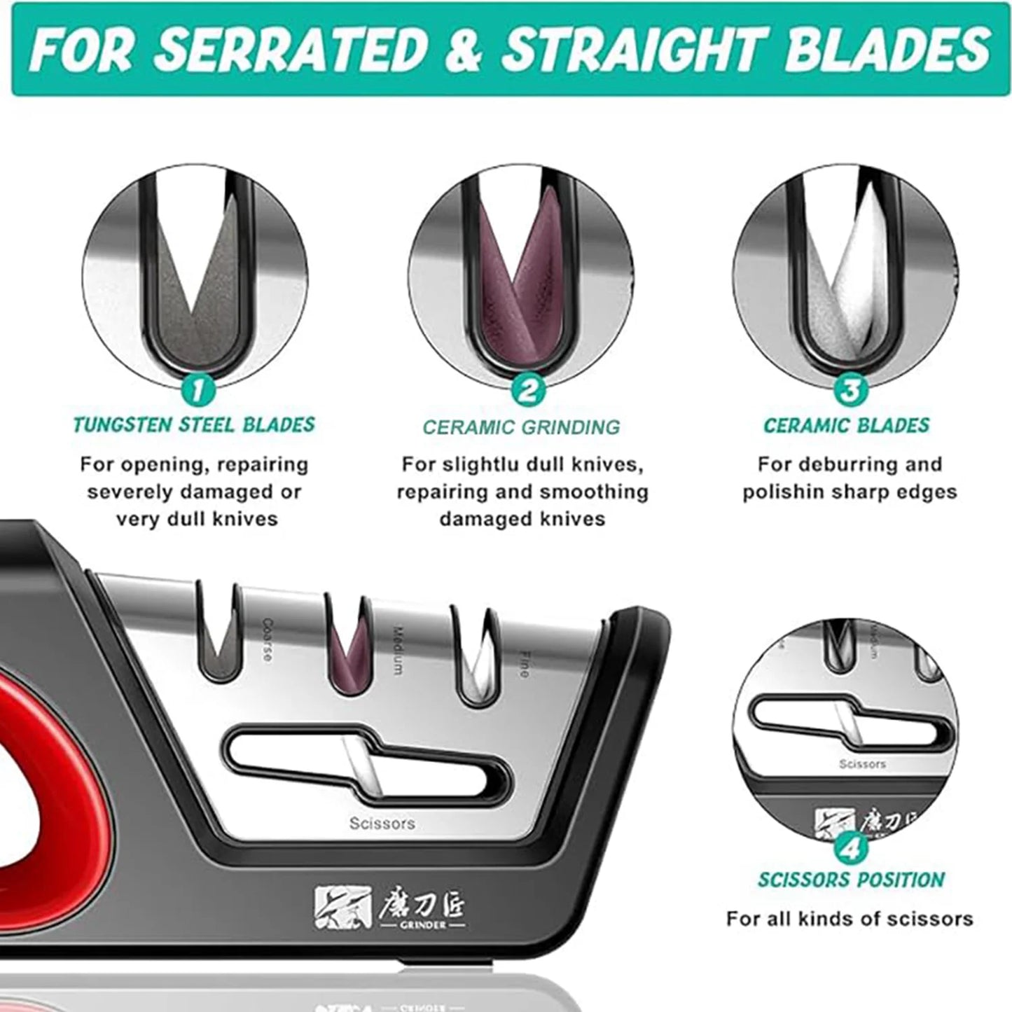 Four-Stage Knife and Scissor Sharpener