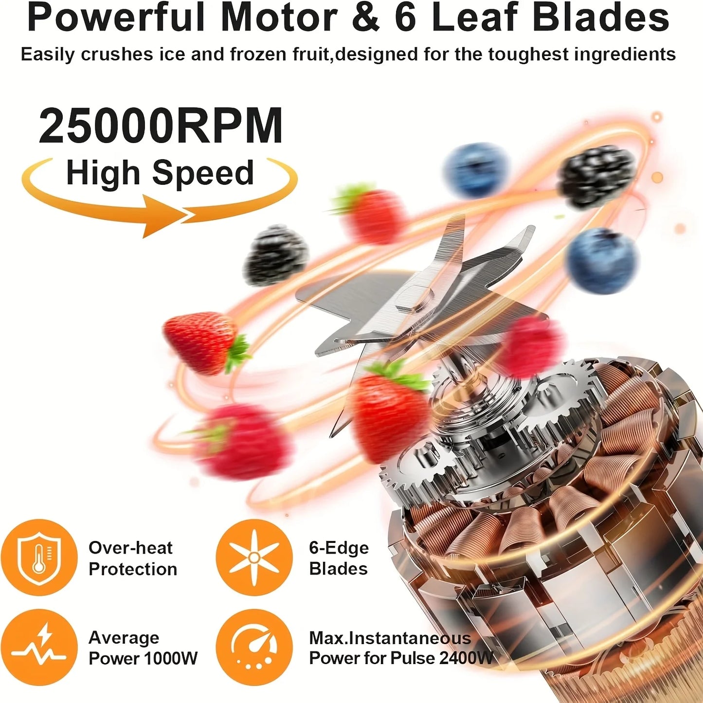 2,400-Watt Heating Blender with 55-Ounce Jar